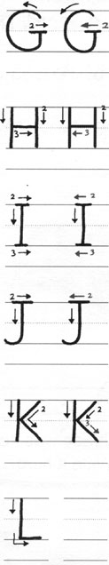 Orden de formación de trazos de letras para zurdos 2