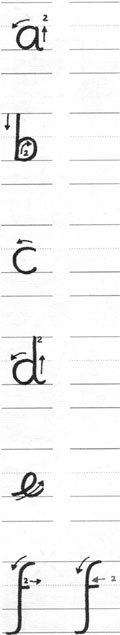 Orden de formación de trazos de letras minúsculas para zurdos 4