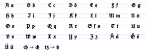 Ejemplo alfabeto gótico tipografía Fraktur