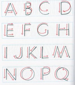 Ejercicios caligrafía romana alfabeto