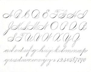 Alfabeto caligrafía Spencerian