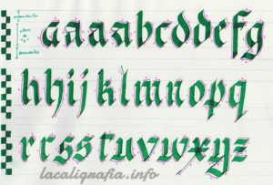Alfabeto caligrafía gótica Fraktur en minúscula paso a paso