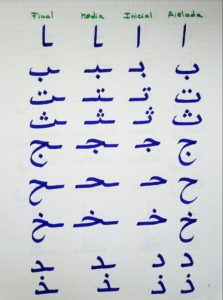 Tutorial caligrafía árabe paso a paso 1