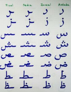 Tutorial caligrafía árabe paso a paso 2