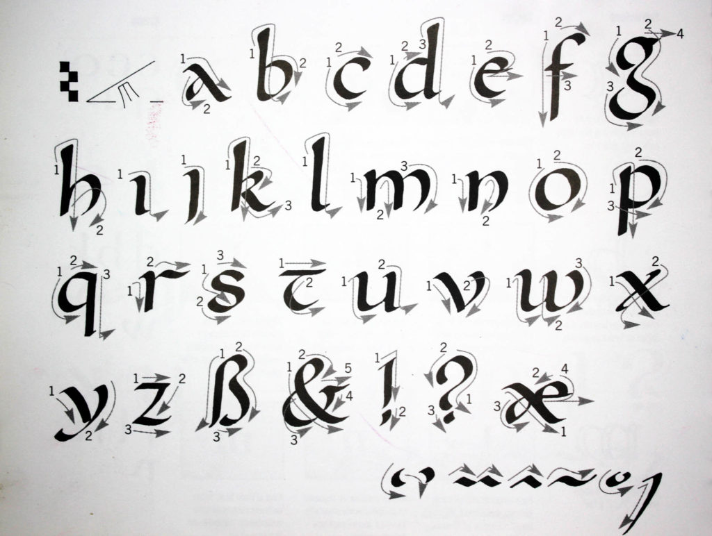 Alfabeto carolingia imprimir