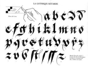 Alfabeto Gótica Bastarda o Gothique Bâtarde con ductus